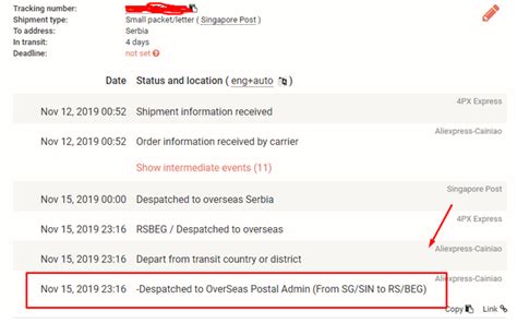 despatched to overseas postal admin